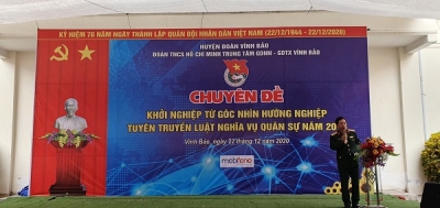 Khởi nghiệp từ góc nhìn hướng nghiệp