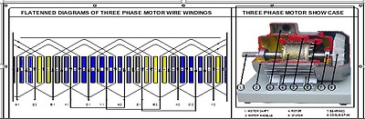 Công trình:  Thiết kế, chế tạo hệ thống thiết bị đào tạo lĩnh vực Điện, điện tử