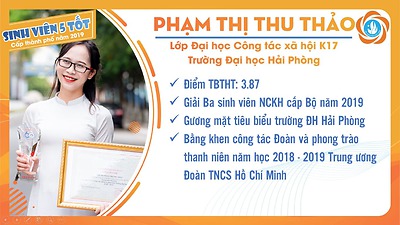  [GƯƠNG MẶT 5 TỐT] PHẠM THỊ THU THẢO - CÔ SINH VIÊN XUẤT SẮC CỦA KHOA TÂM LÍ GIÁO DỤC HỌC