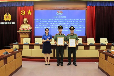 Đoàn Thanh niên Công an thành phố: Hội nghị công bố quyết định công nhận Ban Chấp hành, Ủy ban kiểm tra Đoàn thanh niên CATP khóa XX, nhiệm kỳ 2017-2022; trao tặng Kỷ niệm chương “Vì thế hệ trẻ” và khen thưởng các cá nhân có thành tích xuất sắc trong