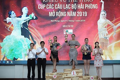 Giải Khiêu vũ thể thao cúp các Câu lạc bộ Hải Phòng mở rộng năm 2019 