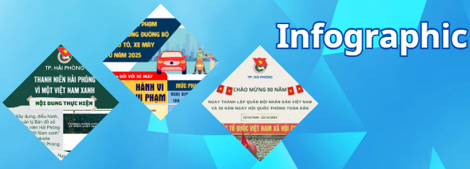Inforgraphic