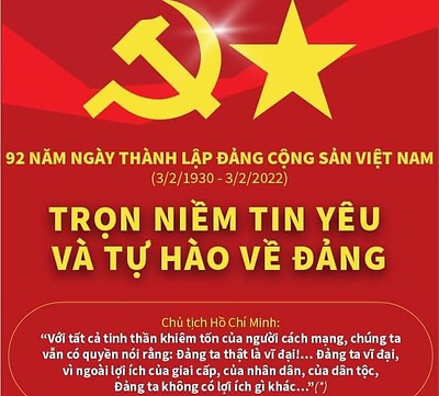​​​​​​​Chào mừng Kỷ niệm 92 năm ngày thành lập Đảng Cộng sản Việt Nam