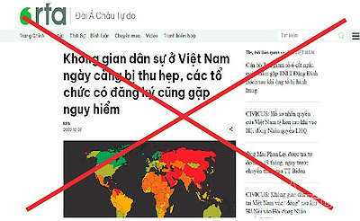 Những cái nhìn sai lệch của tổ chức CIVICUS